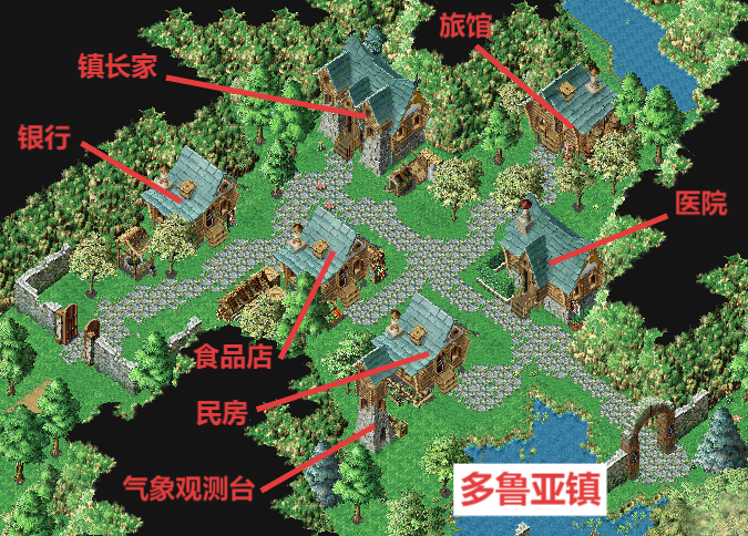 多鲁亚镇.BMP